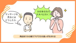 ペルソナ設定シートを埋めてはダメ。ペルソナの意味がない理由とは